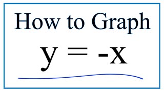 How to Graph y = -x (y equals minus x)