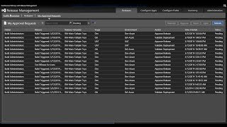 Continuous Delivery with Release Management