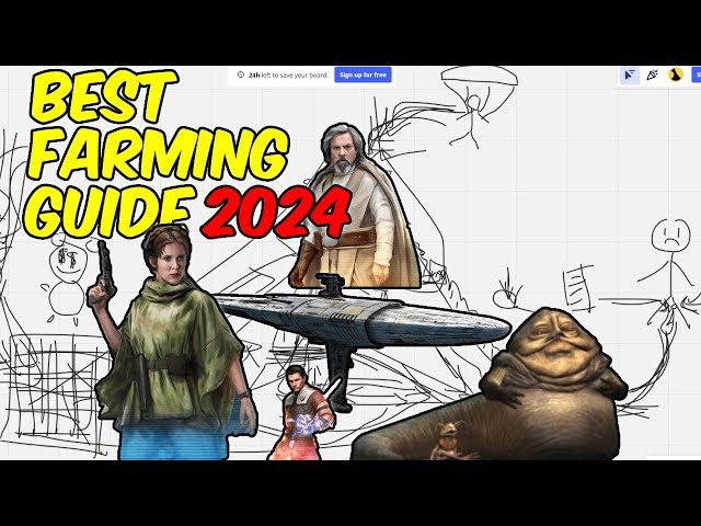 Farming Guide Swgoh Farming Guide Swgoh Tv