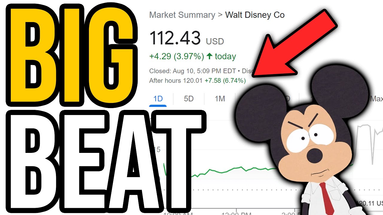 Why Disney Stock Earnings Were Great - YouTube