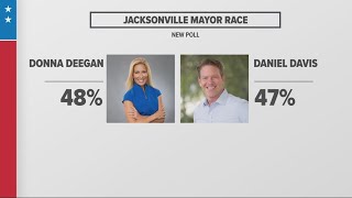 Beyond the Ballot: New UNF poll shows Jacksonville mayoral race is closer than ever