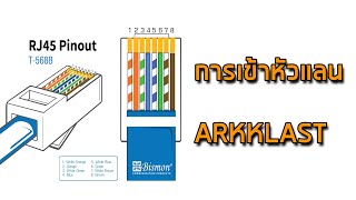 การเข้าหัวสายแลน RJ45 CAT5e แบบ B  by Arkklast