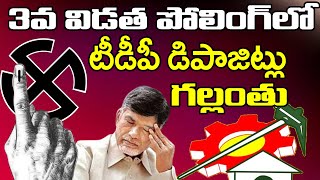 3 విడత పోలింగ్ లో టీడీపీ డిపాజిట్లు గల్లంతు | TDP Lost deposits in 3rd phase elections