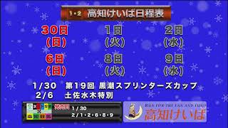 高知けいば中継　2022/02/02