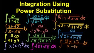 Integration Using Power Substitution (Live Stream)