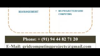 GRID COMPUTING PROGRAMS CODE IN AUSTRIA