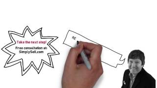 Bloomington Illinois Marketing Firm | Advertising Agency | SEO | Web Design | SimplySell®