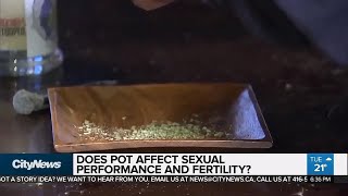 Does pot affect sexual performance and fertility?