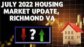 July 2022 Housing Market Update | Richmond VA