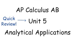 AP Calculus AB Unit 5 Review | Critical Points, Local/Global Extrema, Concavity & Inflection Points
