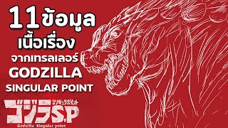 GODZILLA SINGULAR POINT : ก็อดซิลล่า ปฐมบทวิบัติโลก : 11 ข้อมูลเนื้อเรื่อง