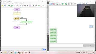 Tutorial Flowgorithm Penggunaan Looping (While)