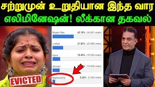 சற்றுமுன் உறுதியான இந்த வார எலிமினேஷன் லீக்கான தகவல் | Bigg Boss 3 Tamil Elimination Leaked