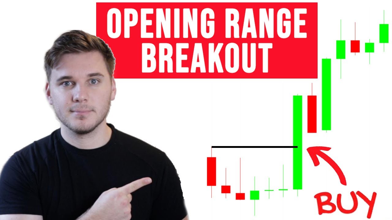 Trading Strategies | The Opening Range Breakout (ORB) - YouTube