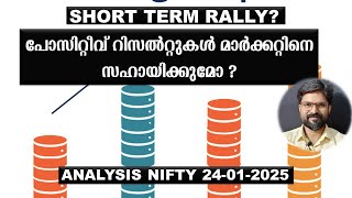 പോസിറ്റീവ് റിസൽറ്റുകൾ /PRE MARKET ANALYSIS 24-01-2025