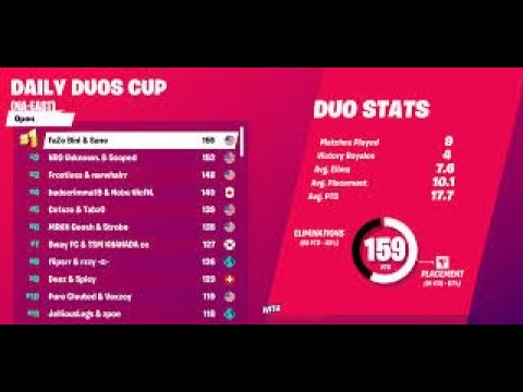Duos Cup Youtube
