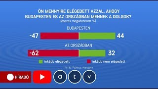 Publicus: Kemény partner-e a főpolgármester?