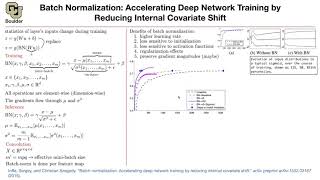 Batch Normalization (Continued) | Lecture 6 (Part 1) | Applied Deep Learning