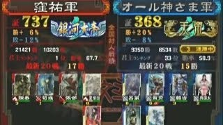 【三国志大戦3　頂上対決】　窪祐軍　VS　オール神さま軍　【2013-6-22】sangokushitaisen3