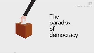 The paradox of democracy: Arrow impossibility explained