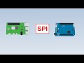 Raspberry Pi and Arduino communications using SPI with Python and CPP