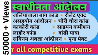 स्वाधीनता आंदोलन|आधुनिक इतिहास|स्वाधीनता आंदोलन स्वतंत्रता प्राप्ति एवं विभाजन