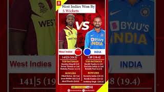 India vs West Indies 2nd T20 Match Score