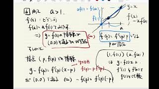 2021年京大入試数学をのんびり解く