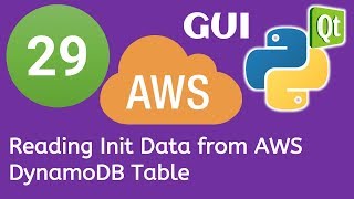 29 PyQt5 Python GUI and AWS Boto3 Tutorial- Reading Init Data from AWS DynamoDB Table