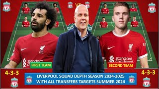 Liverpool Squad Depth Liverpool Potential LineUp Ft Transfer Target Summer 2024 First & Reserve Team