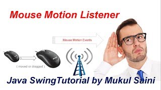 #18 Java Swing Tutorial | MouseMotionListener in java | Listeners that support every component