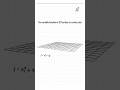 What is a Contour Plot? Explained with 3D Visualization
