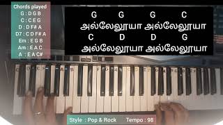 அல்லேலூயா கோரஸ் கீபோர்டு G மேஜரில் வாசித்தது - Hallelujah worship chorus G maj