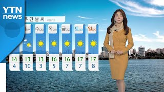 [날씨] 17년 만의 10월 한파특보...바람 불어 체감 영하권 / YTN