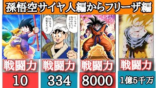 『ドラゴンボール』孫悟空の戦闘力を　サイヤ人編からフリーザ編まで、まとめてみた