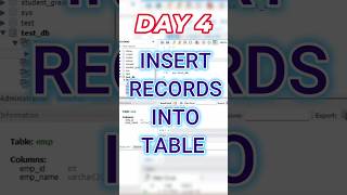 SQL Day 4 Insert Records into Tables SQL INSERT Statement Tutorial for Beginners #DataScience #SQL