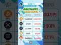 【2025最新版】chatgptに聞いた！人気銘柄 価格予想 円 ！ 仮想通貨 ビットコイン リップル ソラナ doge shib