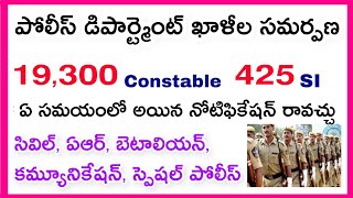 పోలీస్ డిపార్ట్మెంట్ అధికారిక ఖాళీల జాబితా..! Telangana police Notification -2021