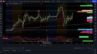 TradingView indicator ￼nephew Sam Order blocks explain In under 3 Minutes ￼#priceaction