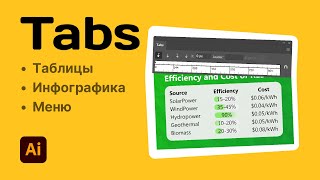 Working with the Tabs panel in Adobe Illustrator. How to make a table and align text using tabs.