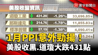 【歐美股】美1月PPI年增6%意外勁揚 道瓊大跌431點｜歐企財報亮眼 英法股市刷新盤中紀錄｜#歐美股｜#寰宇新聞 @globalnewstw