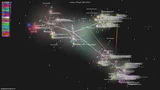 google-gemini/gemini-cli - Gource visualisation