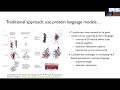 Foundation models for complex biological systems | 2022 EMSL User Meeting