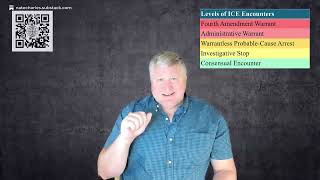 What ICE ERO Can and Cannot Do | Know Your Rights