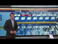 Justin Cruz's Hawaii Weather 8/15/24