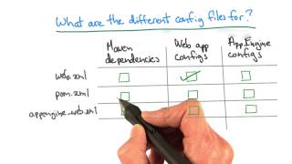 Project Config Files - Developing Scalable Apps with Java