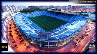 Evolución estadio Ciutat de València Levante Unión Deportiva