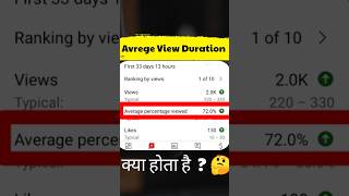 🔥Average Percentage Viewed क्या होता है 🤔 | Avrege view duration kya hota hai #shorts #ytshorts