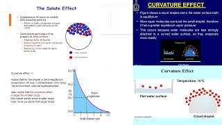 How do cloud droplets grow larger