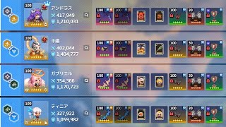 ガデテル ギルドレイド 第56回 族長ゴブリンLv100 アンドラス 7,000万くらい(ハゲガブティニア)